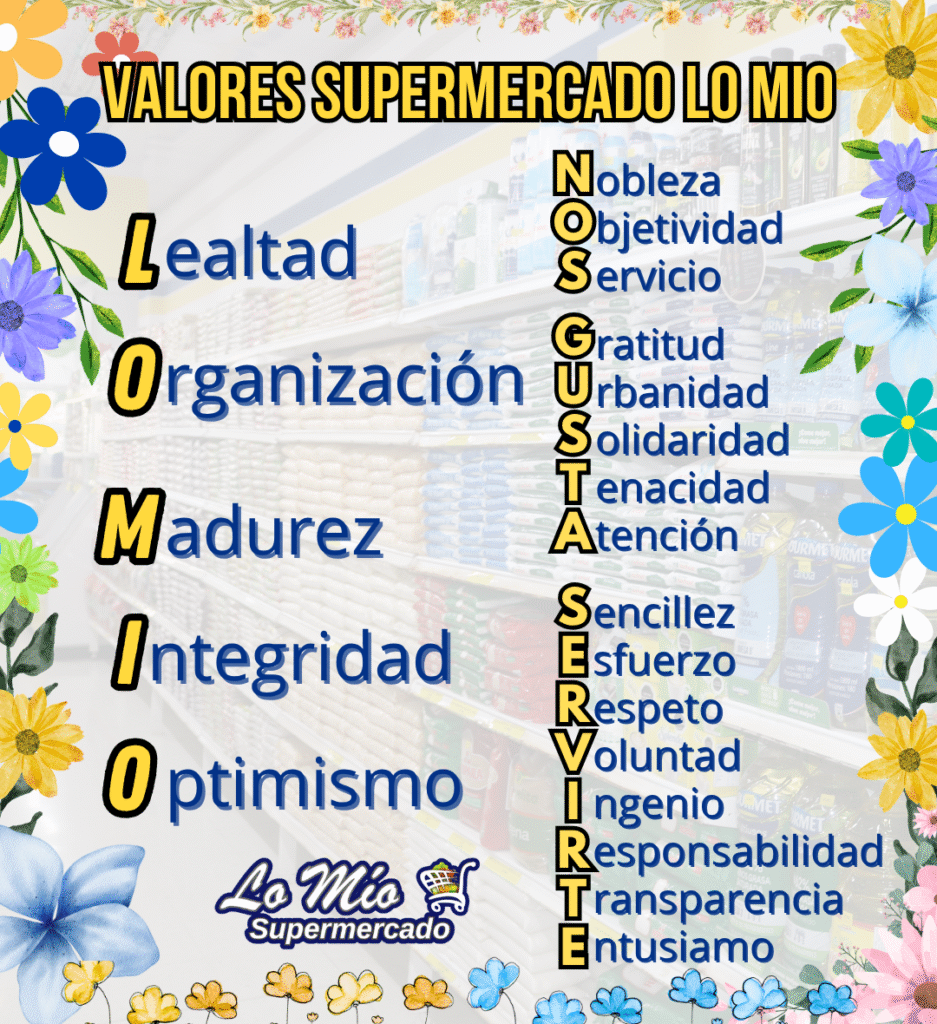 Valores que caracterizan el Supermercado Lo Mio de Aguadas